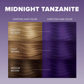 Splat dye close-up texture highlighting creamy consistency for smooth coverage