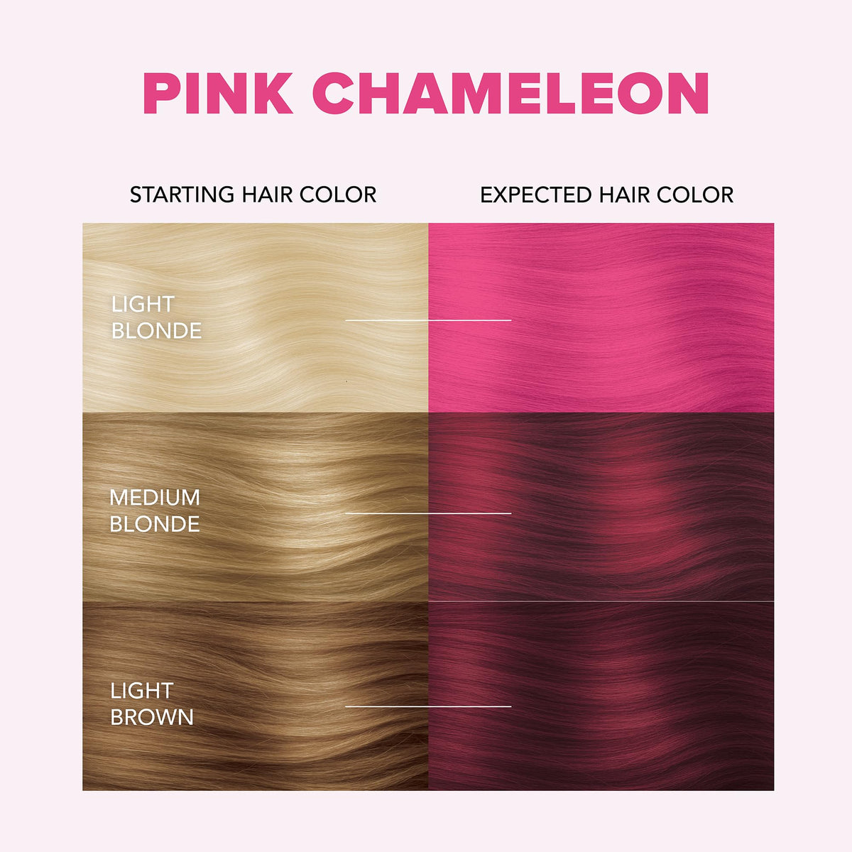 Splat mixed cream texture demonstrating easy-to-blend dye with conditioning