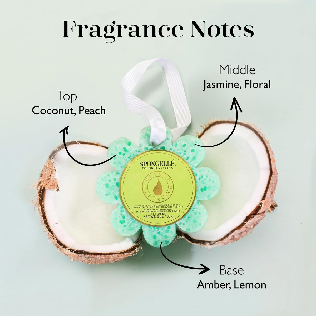 SPONGELLÉ textured sponge surface detail for gentle exfoliation and smoother skin benefit