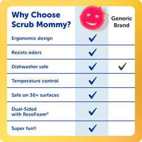 Three Scrub Mommy sponges held in hand showing size and ergonomics benefit