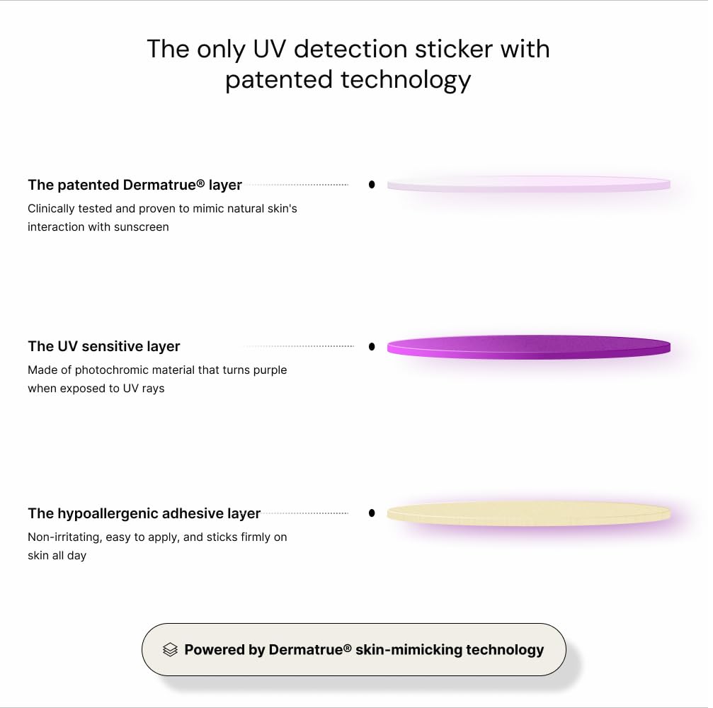 SPOTMYUV unboxed with 32 stickers laid out and instructions, ready-to-use convenience