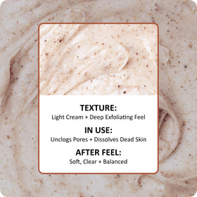 St. Ives back label showing ingredients and salicylic acid strength