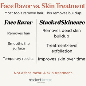 StackedSkincare aluminum handle close-up highlighting grip and durable control