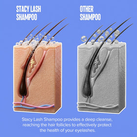 STACY LASH being applied to lashes demonstrating safe cleaning technique