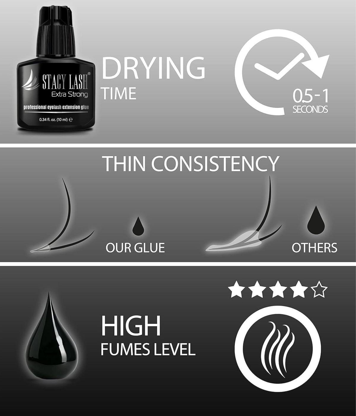STACY LASH bottle next to ruler showing 10 ml size for salon use