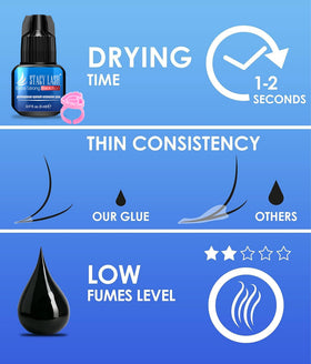 STACY LASH bottle with freshness sticker for tracking opening date