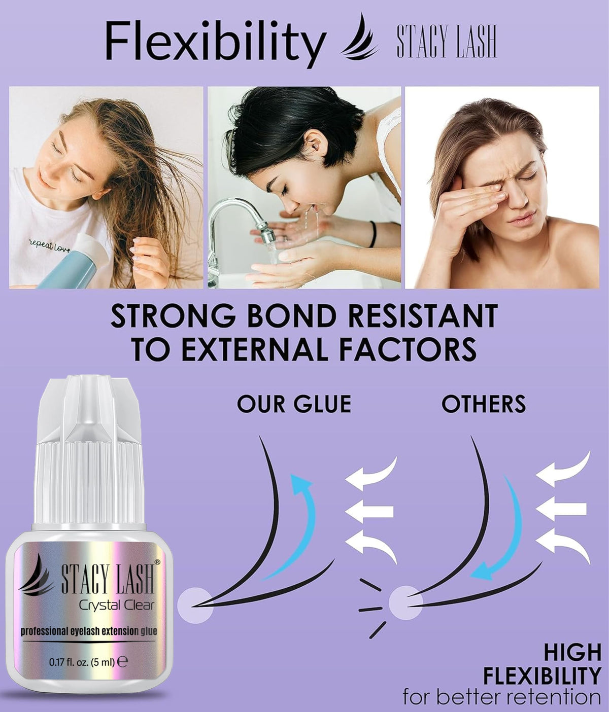 STACY LASH adhesive applied to lashes in use showing clean, invisible bonding