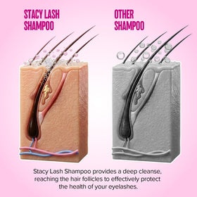 STACY LASH full kit arranged on vanity for convenient at-home care