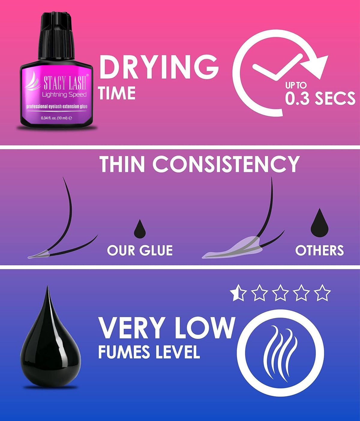 STACY LASH label and ingredients panel showing latex-free formula reassurance