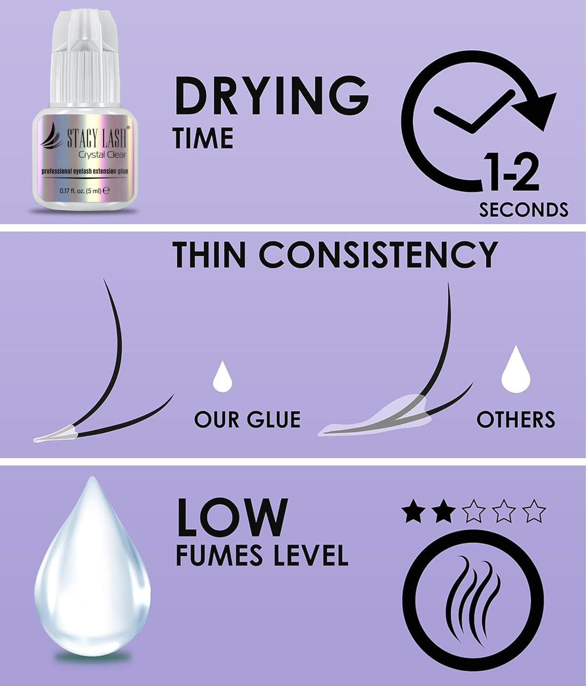 STACY LASH label detail highlighting drying time and retention information benefit