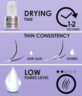 STACY LASH label detail highlighting drying time and retention information benefit