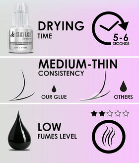 STACY LASH bottle beside ruler showing compact 5ml size