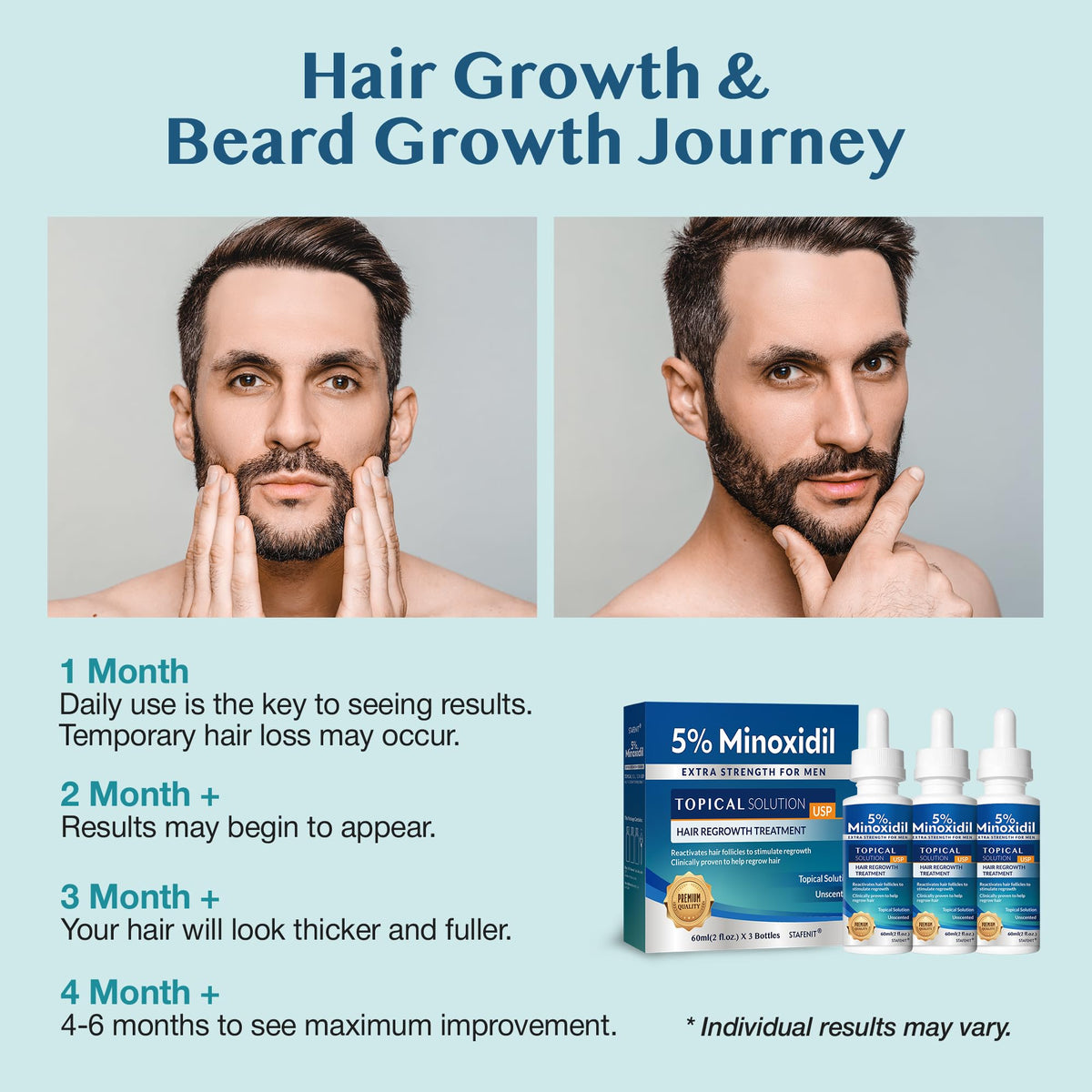 Stafenit used on patchy beard area showing precise spot treatment results