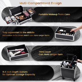 Stagiant interior trays with removable dividers organizing palettes