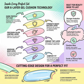 Stbisen nails worn on hand in casual setting illustrating instant polished look