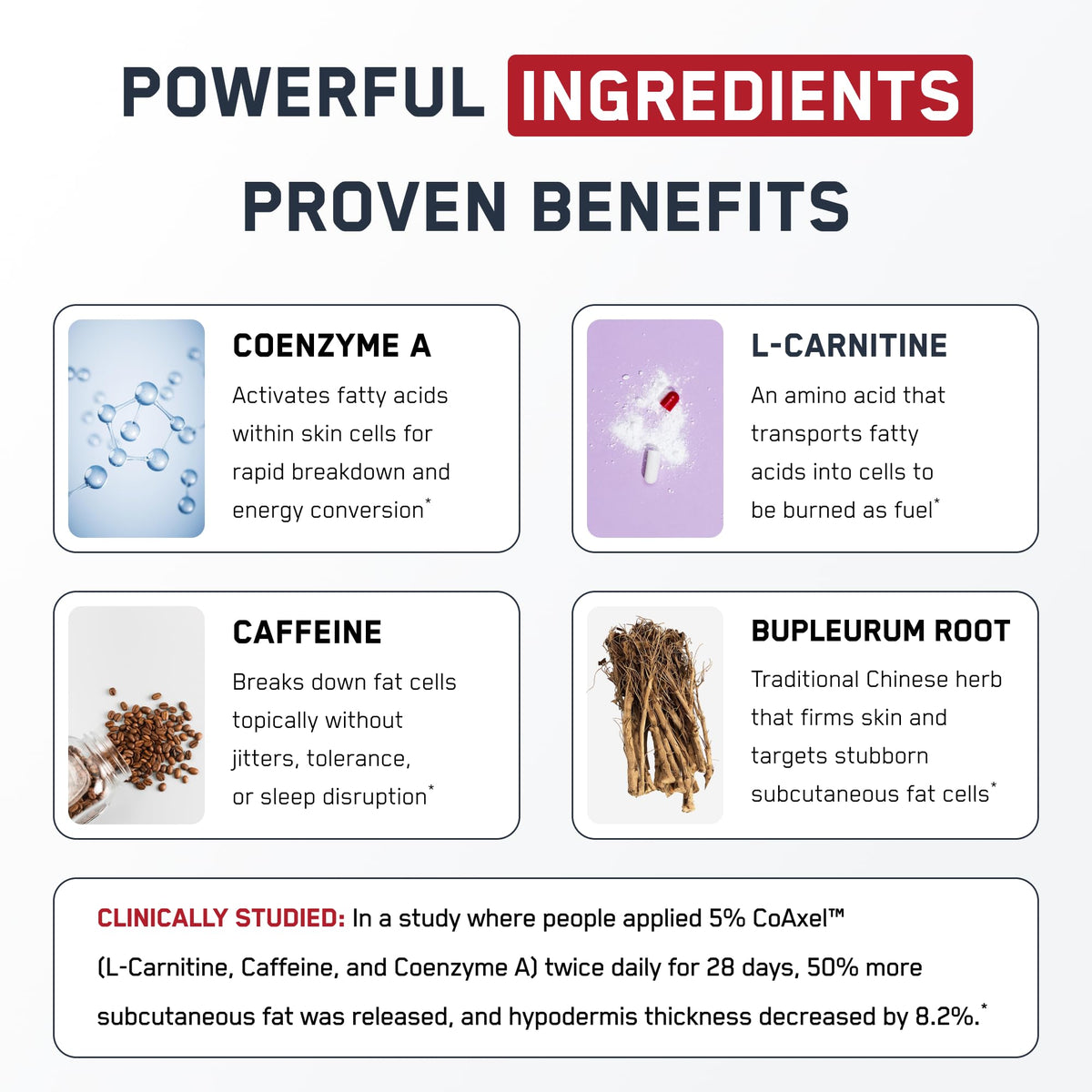 SteelFit cream texture on hand, demonstrates non-greasy blend and fast absorption