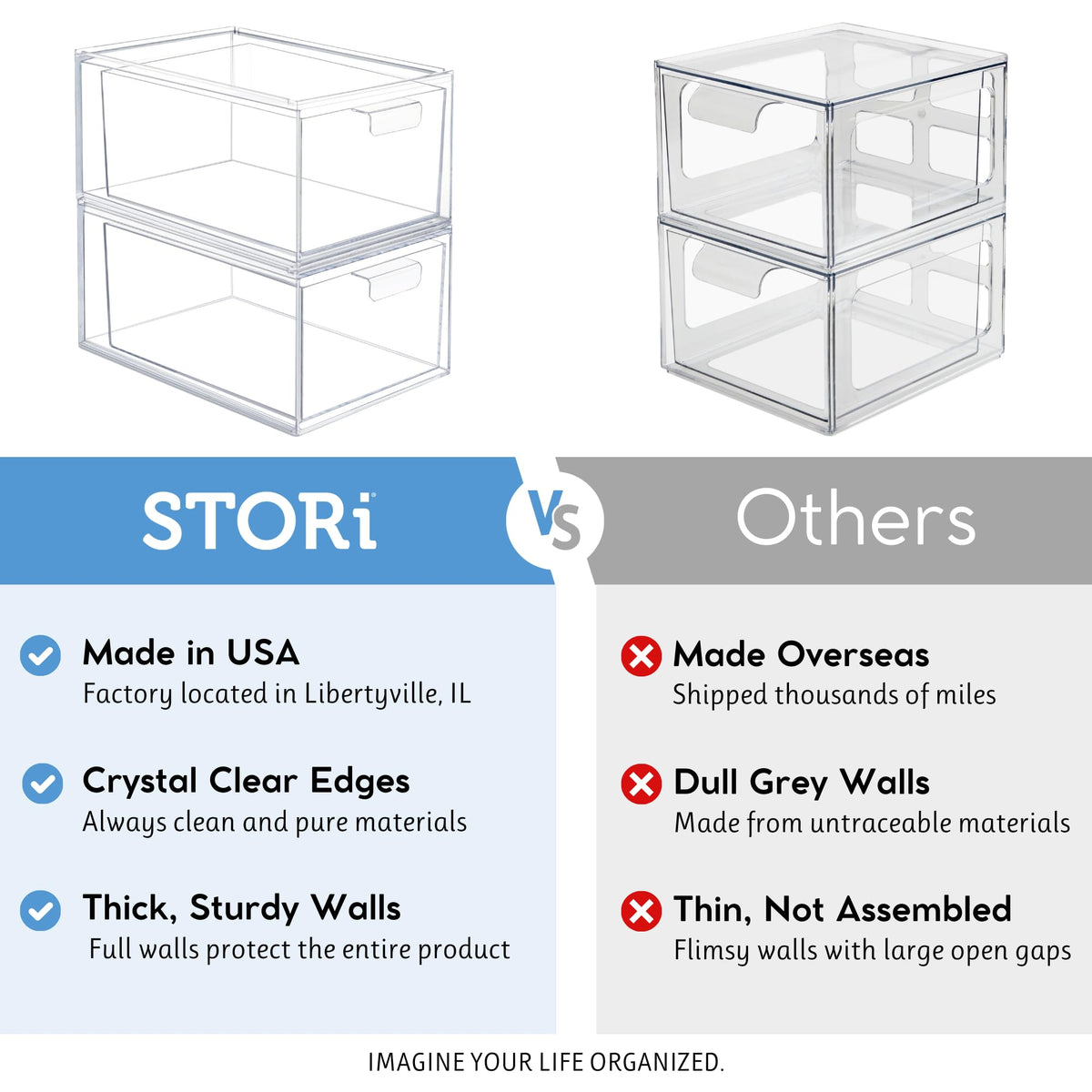 STORi Audrey stacked inside a kitchen cabinet maximizing vertical storage