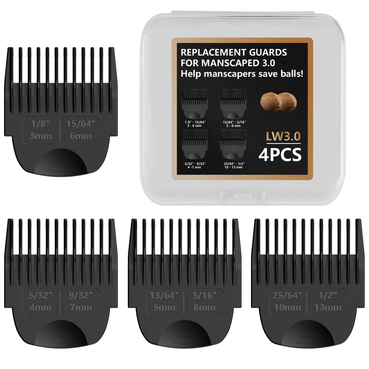 Stovast front packaging showing four Manscaped 3.0 replacement guards and benefits
