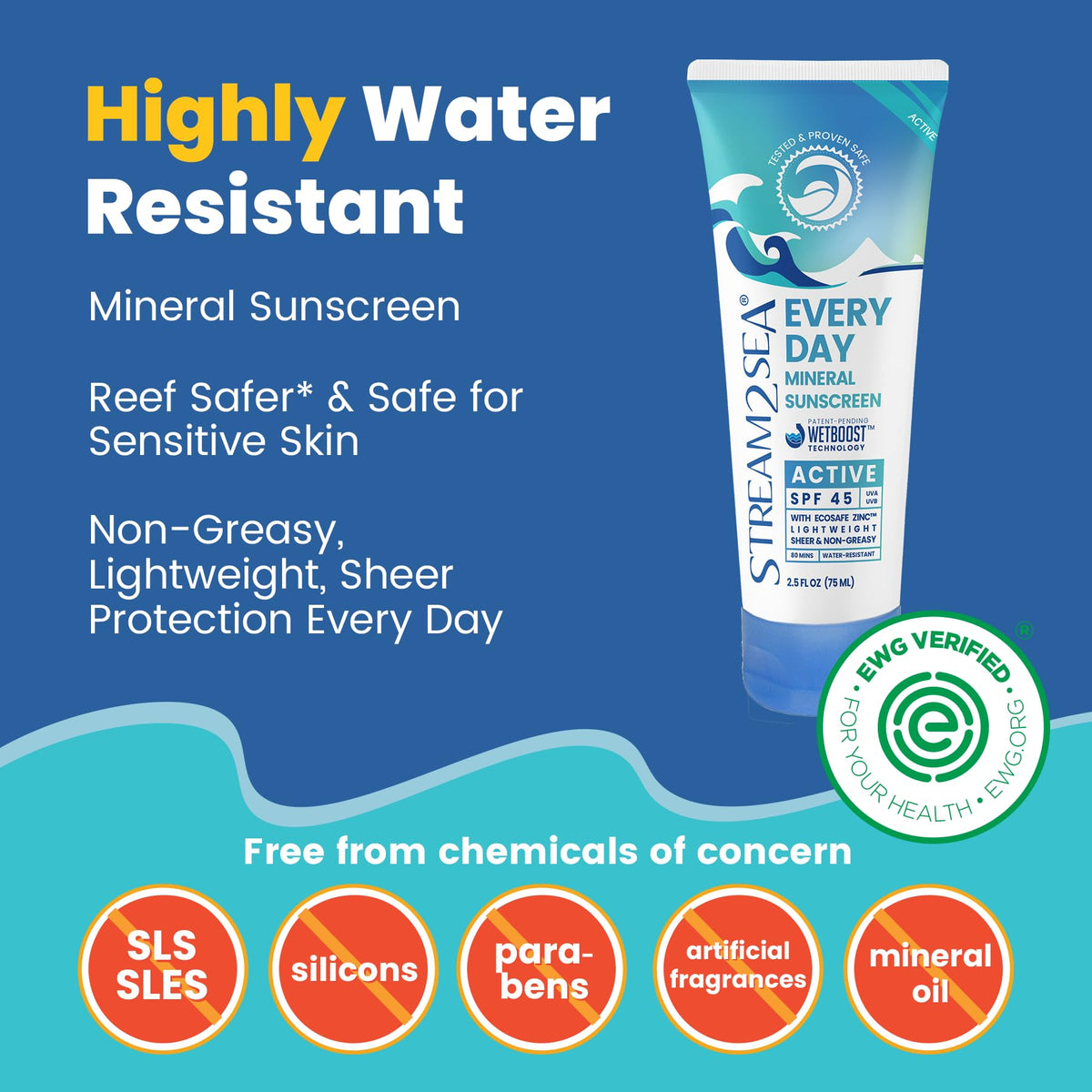 STREAM 2 SEA applied on face demonstrating non-greasy finish benefit