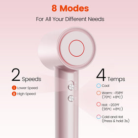 Stycozy LED display with heat and speed indicators for precise control