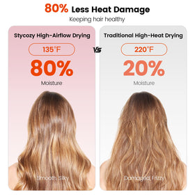 Stycozy magnetic diffuser attached to enhance curls and reduce frizz
