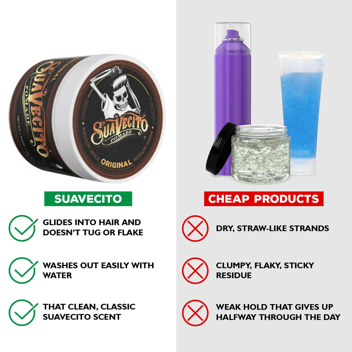 Hands applying Suavecito pomade to hair offering easy distribution and control