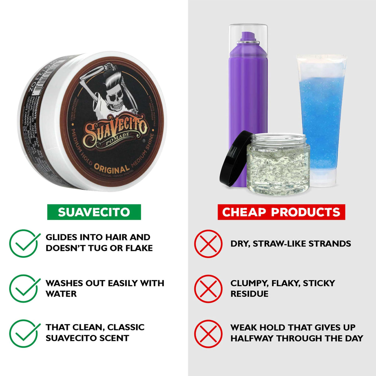 Hands applying Suavecito pomade showing smooth spread and control benefit
