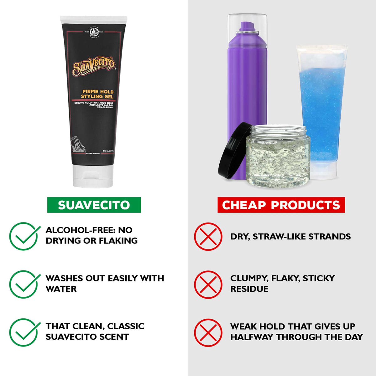 Hands applying Suavecito gel demonstrating easy distribution benefit