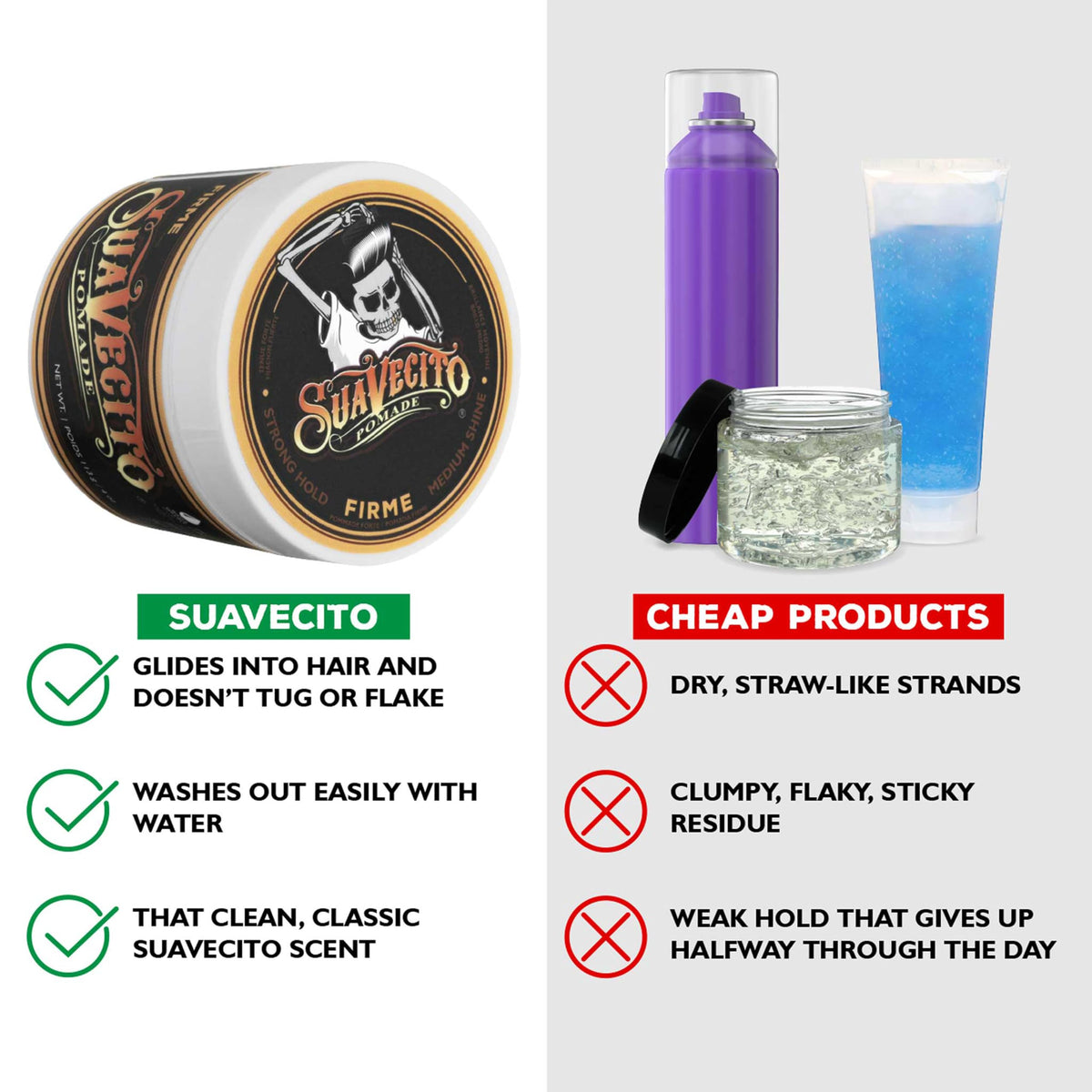Suavecito Firme swatch on hands showing smooth spreadability benefit