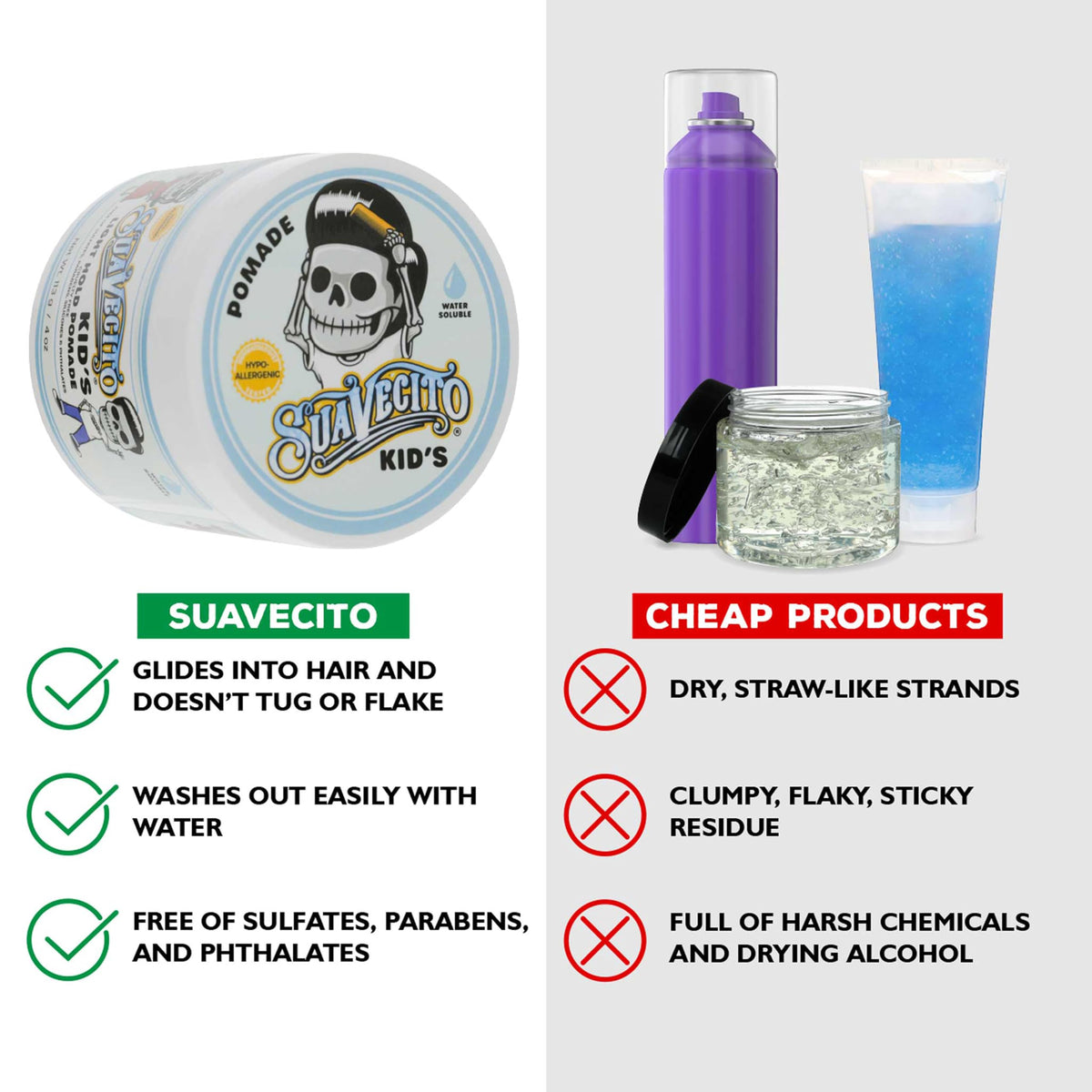 Pomade being warmed on hand with Suavecito for easy application and control
