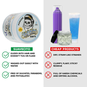 Pomade being warmed on hand with Suavecito for easy application and control