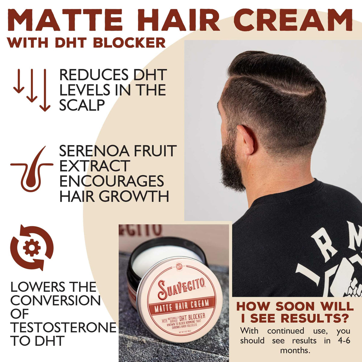Close-up of Suavecito label and ingredient list to highlight DHT-blocker benefit