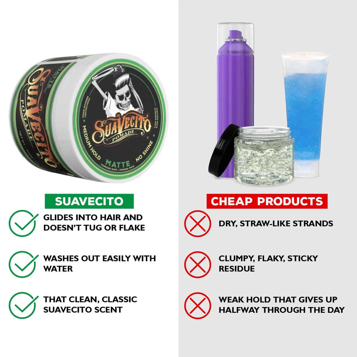 Applying Suavecito matte pomade with fingers for natural texture and control