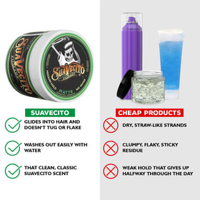 Applying Suavecito matte pomade with fingers for natural texture and control