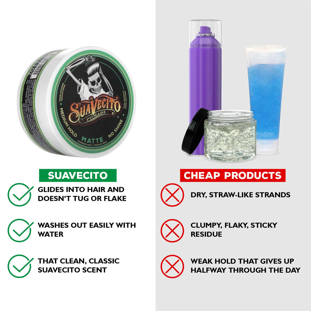 Suavecito pomade in hand demonstrating spreadable consistency and effortless application