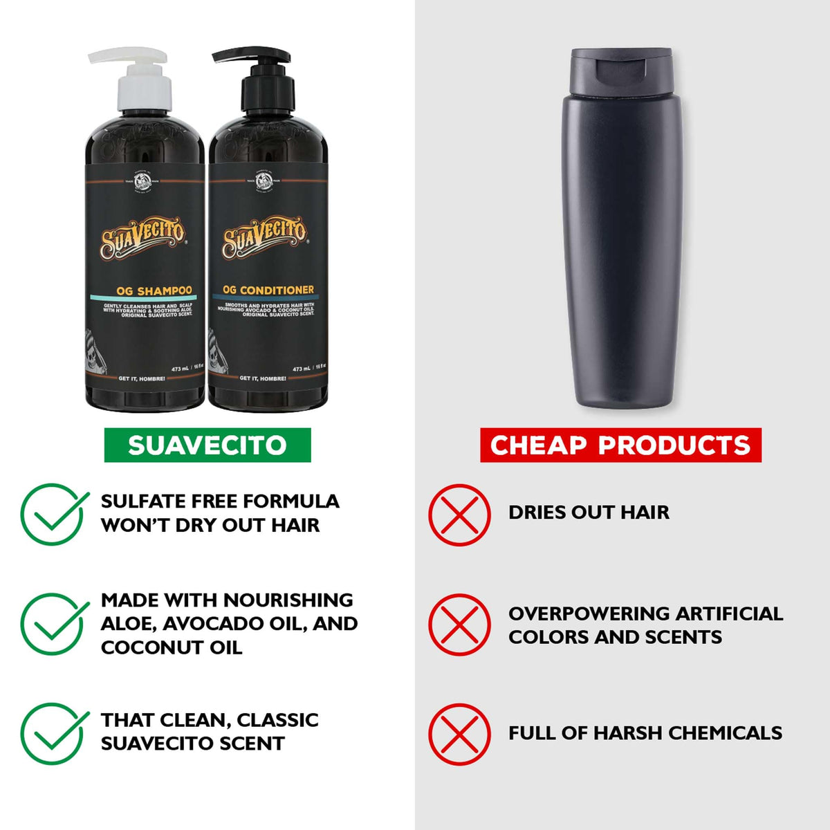 Suavecito shampoo lather in hand demonstrating gentle cleanse and mild foam benefit