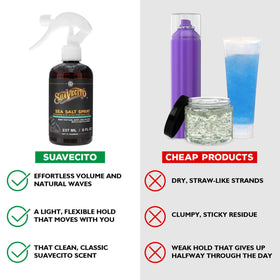 Suavecito nozzle close-up showing easy application and precise control