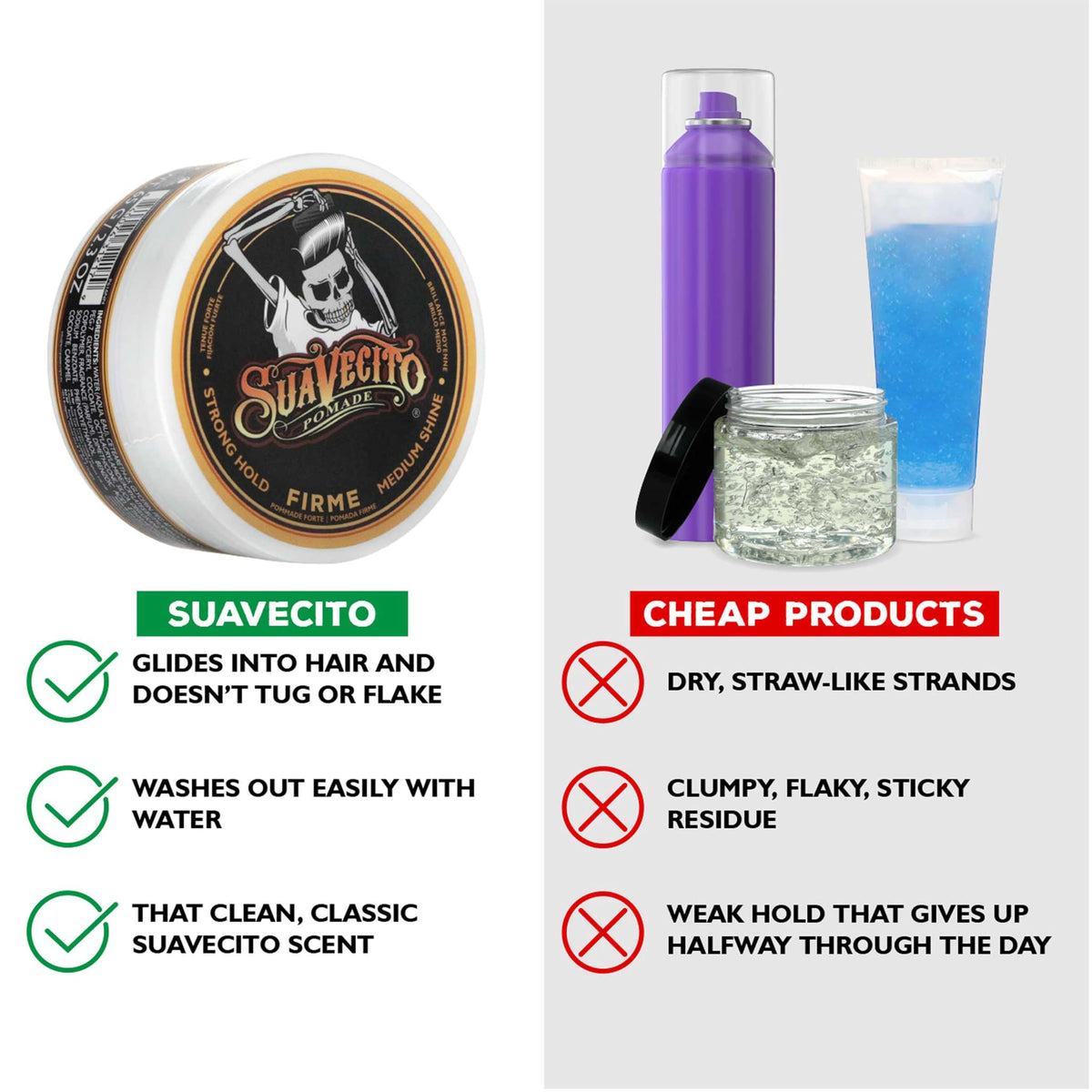 Suavecito applied in hair by stylist demonstrating strong hold and shape