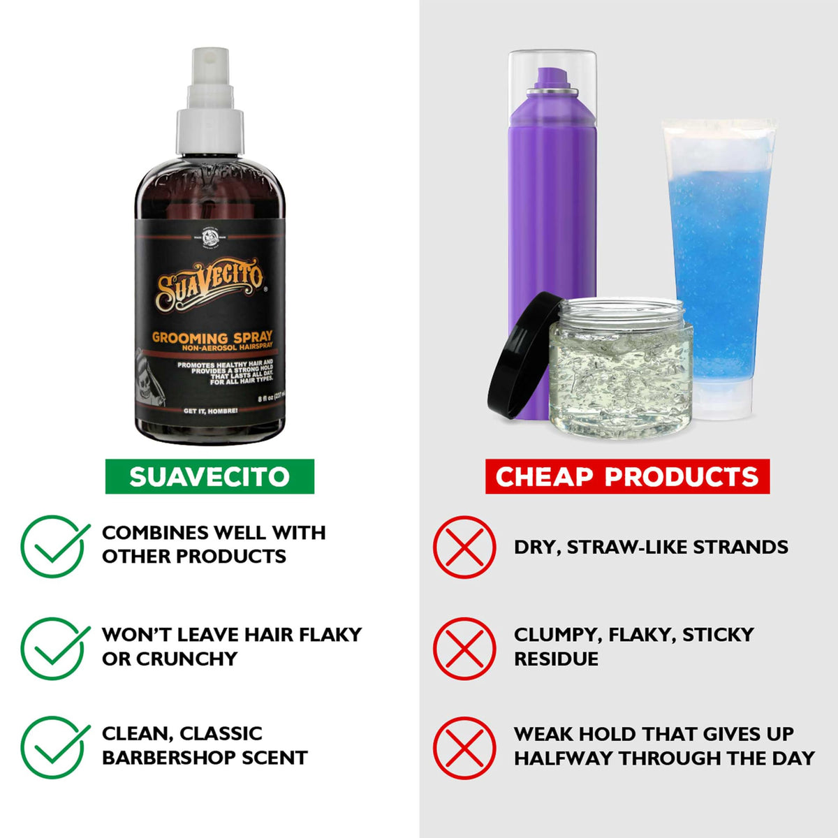 Suavecito mist texture close-up showing fine spray for even coverage benefit
