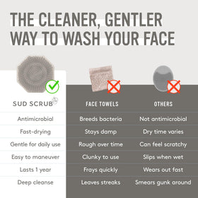 Sud Scrub side angle displaying ergonomic finger strap for non-slip grip