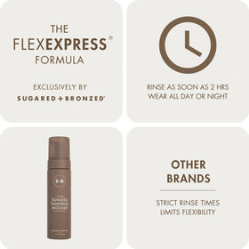 SUGARED + BRONZED size comparison next to travel items showing compact convenience