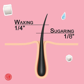 Bathroom counter with Sugaring NYC jar staged for easy at-home treatment