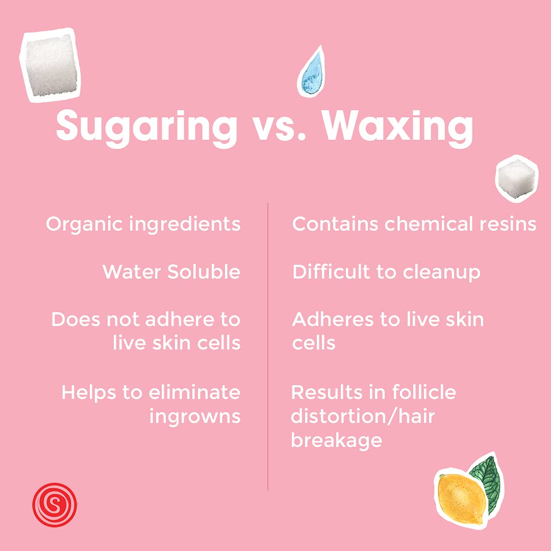 Sugaring NYC product label with certifications showing organic credibility benefit