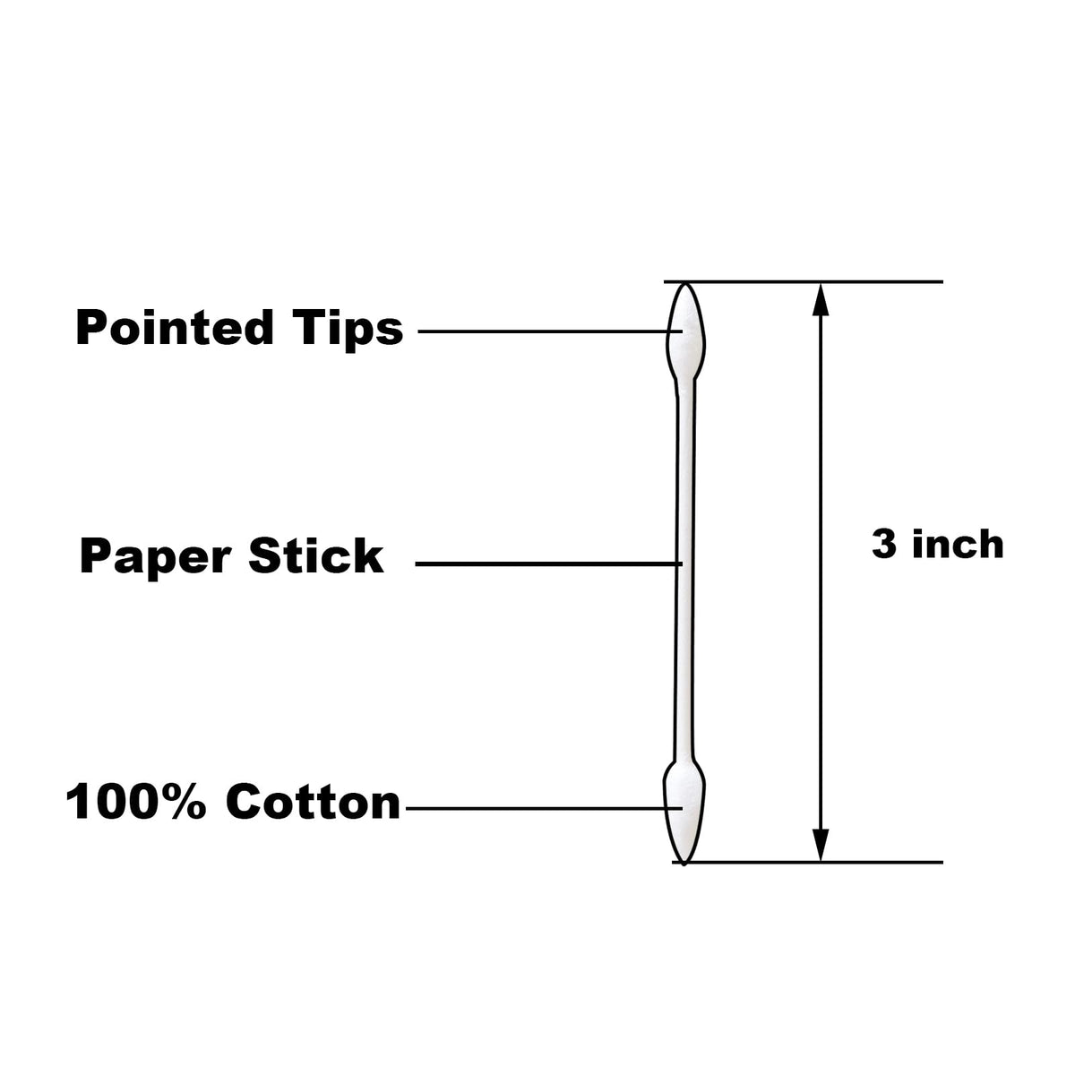 SUIZWMOU swab in use correcting eyeliner with precise control and clean finish