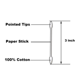 SUIZWMOU swab in use correcting eyeliner with precise control and clean finish