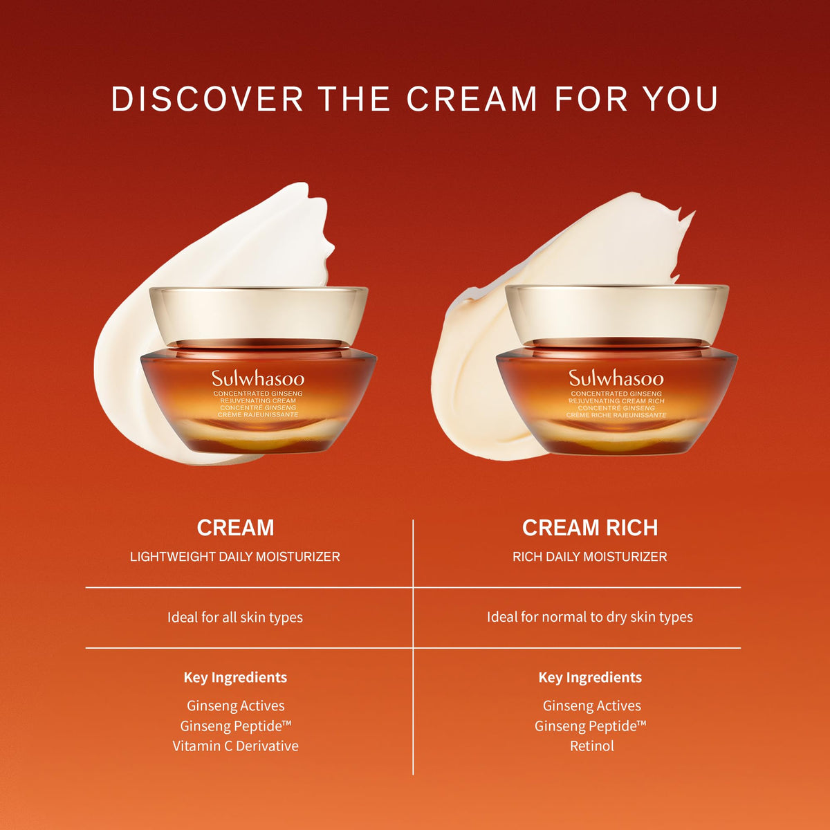 Sulwhasoo Cream and Cream Rich side-by-side illustrating texture choices