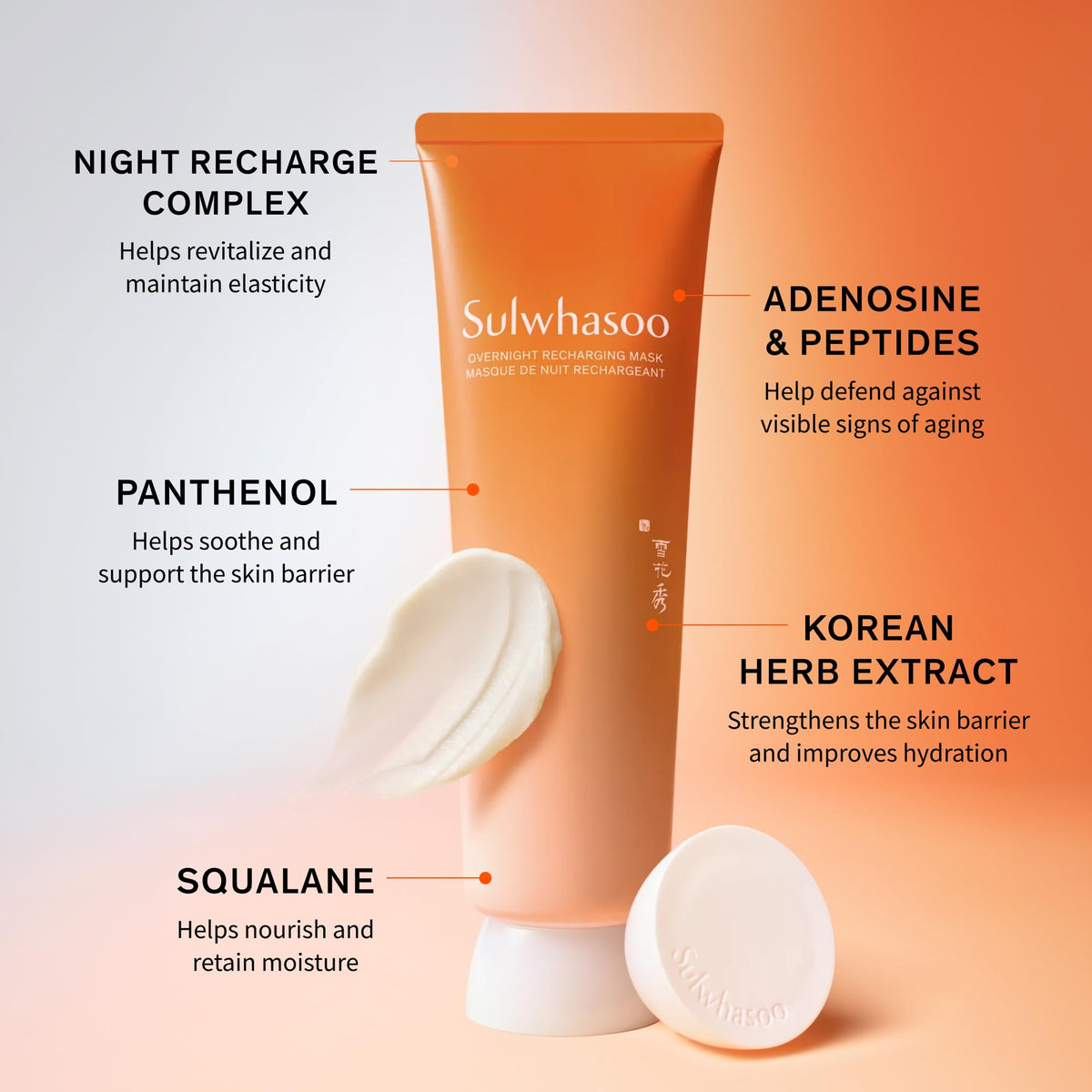 Sulwhasoo mask applied on hands to show easy spreadability and absorption