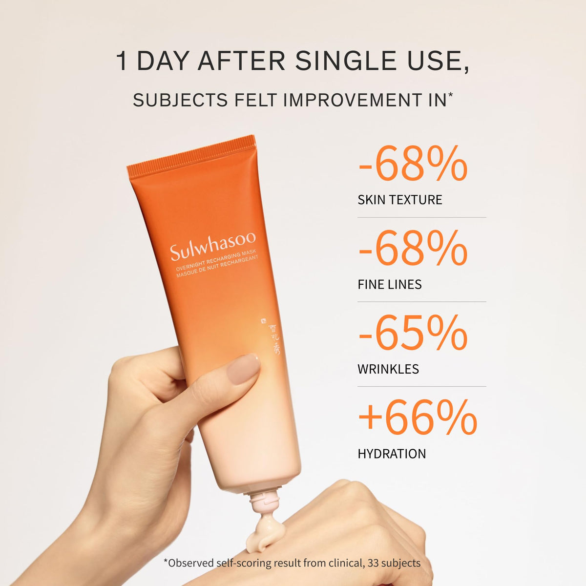 Sulwhasoo cream texture close-up demonstrating rich, non-greasy finish
