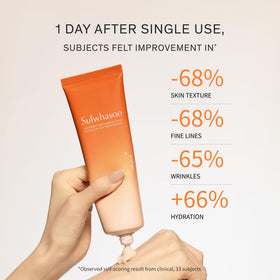 Sulwhasoo cream texture close-up demonstrating rich, non-greasy finish