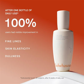 Sulwhasoo serum texture close-up revealing lightweight, fast-absorbing gel